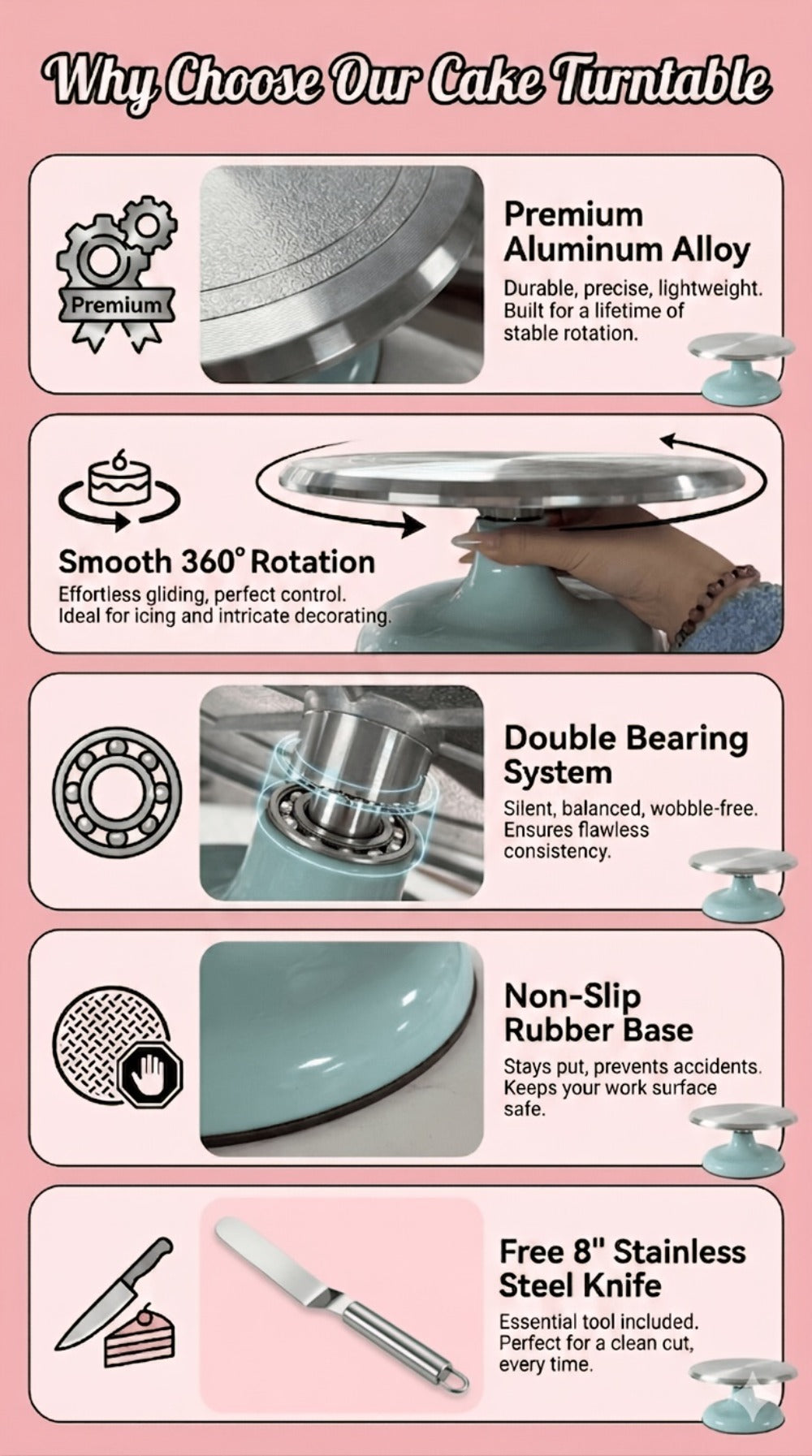 9.84-Inch Rotating Cake Turntable with Frosting Spatula and Pink, Sky Blue or White Base for Decorating
