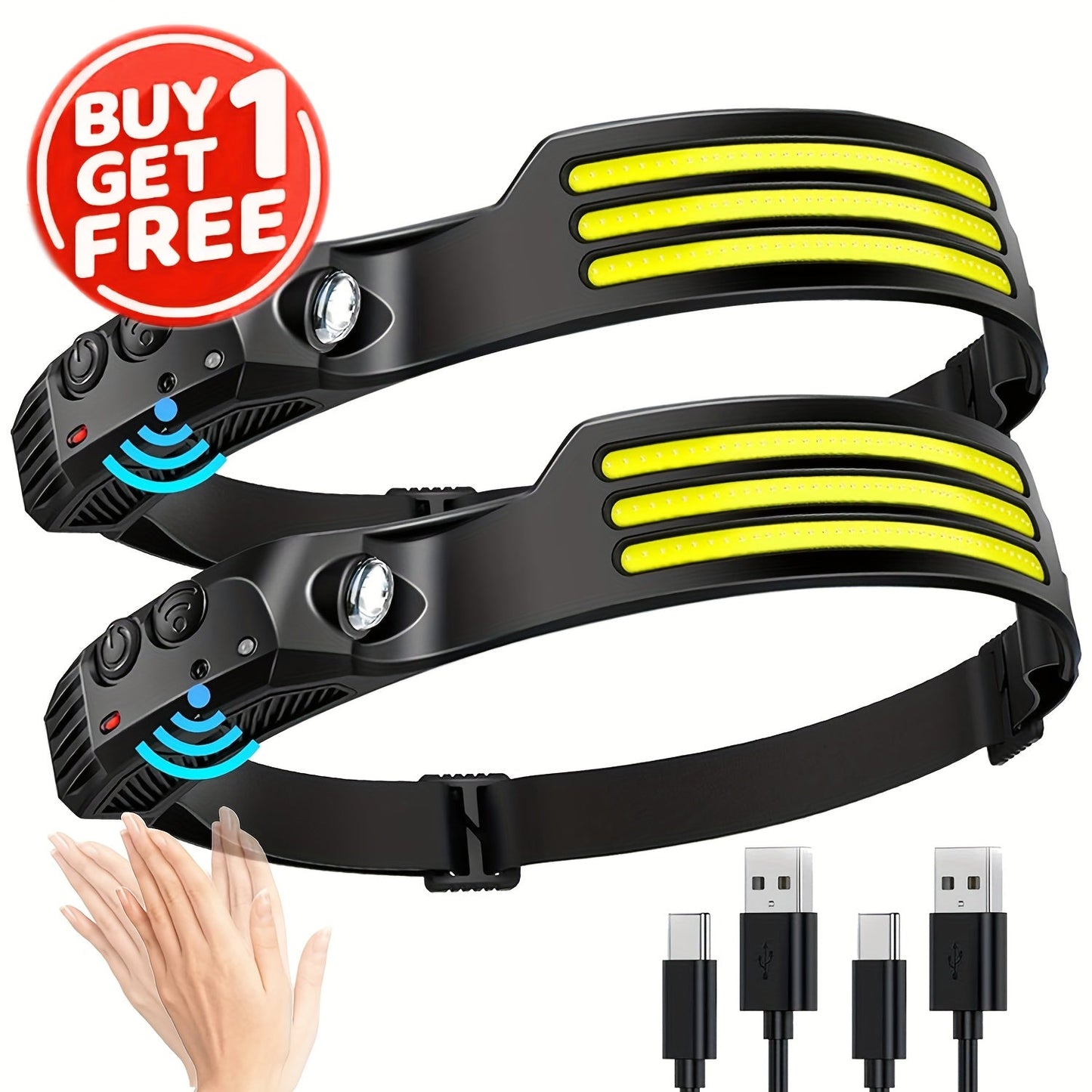 Two-Pack Rechargeable COB Headlamps with 230° Beam, Motion Sensor and Three Light Configurations