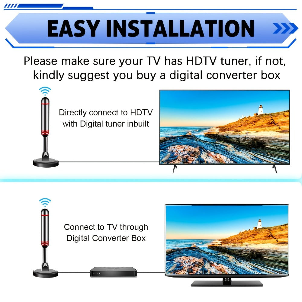 Amplified TV Antenna 150 Mile Range Indoor Outdoor, 8K 4K 1080P HD Digital Antenna, Free Local Channels ABC CBS NBC FOX PBS