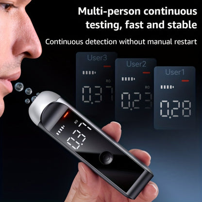 Rechargeable Breathalyzer Alcohol Tester, Professional Digital Breath Alcohol Detector, Portable Personal Breathalyzer with LCD Display