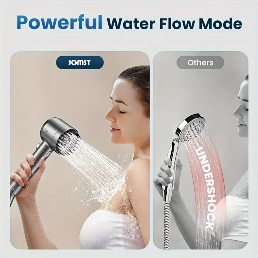 High Pressure Shower Head Set 4-Piece – Turbine Spray Wall Mounted, 3-Stage Adjustable Mode, 6 Water Filters & 68" Hose