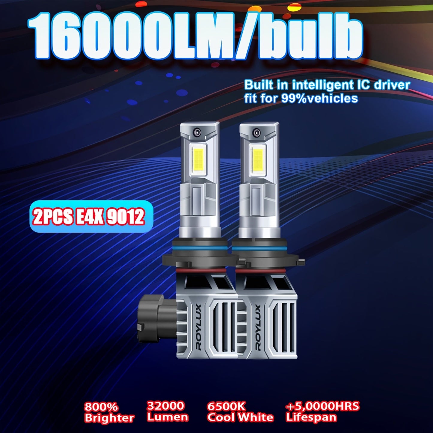 H4 LED Headlight Bulbs 60000LM 120W 6500K White High Low Beam Conversion Kit, 9003 HB2 HIR2 9012 Mini CSP Chips Non-Polarity EMC