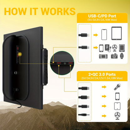 Portable Solar Panel Charger 30W 60W, Foldable Monocrystalline with 18V MC4, DC 12V, USB-A QC3.0 & USB-C PD 18W for Camping
