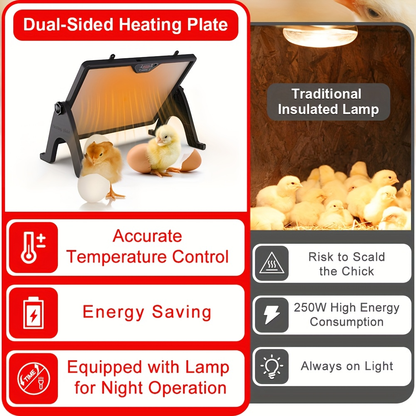 Dual-Sided Heating Brooder Plate for Chicks & Ducklings, Adjustable Height & Angle with Thermostatic Control for Chicken Coop