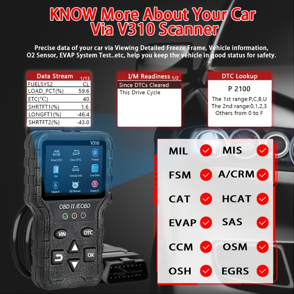 OBD2 Scanner Diagnostic Tool – Full OBD2 Engine Code Reader with Modes 6 & 8, USB Powered for All OBDII/EOBD Vehicles 1996+