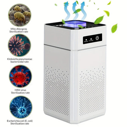 Air Purifier with HEPA Filter, 1291 Sq Ft Coverage, 34dB Mode, Three Speeds, USB Power and Aroma Tray