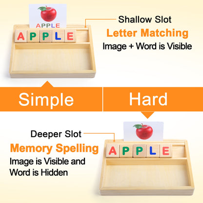 Phonics Word Builder Kit 110+ CVC Flash Cards 10 Letter Blocks Wooden Tray Spelling Matching Game | Learn to Read Toy for Preschool