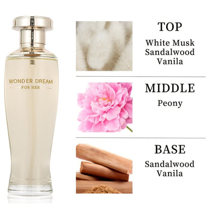 Perfume for Women 100ml EDP with White Musk, Sandalwood and Vanilla in One or Two-Piece Options