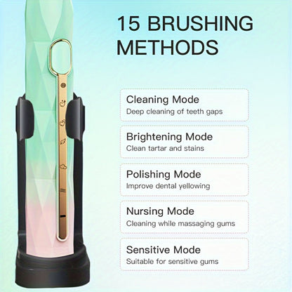 Electric Toothbrush Set with IPX8 Rating, 10 Brush Heads, Travel Case, Holder and Five Color Bundles