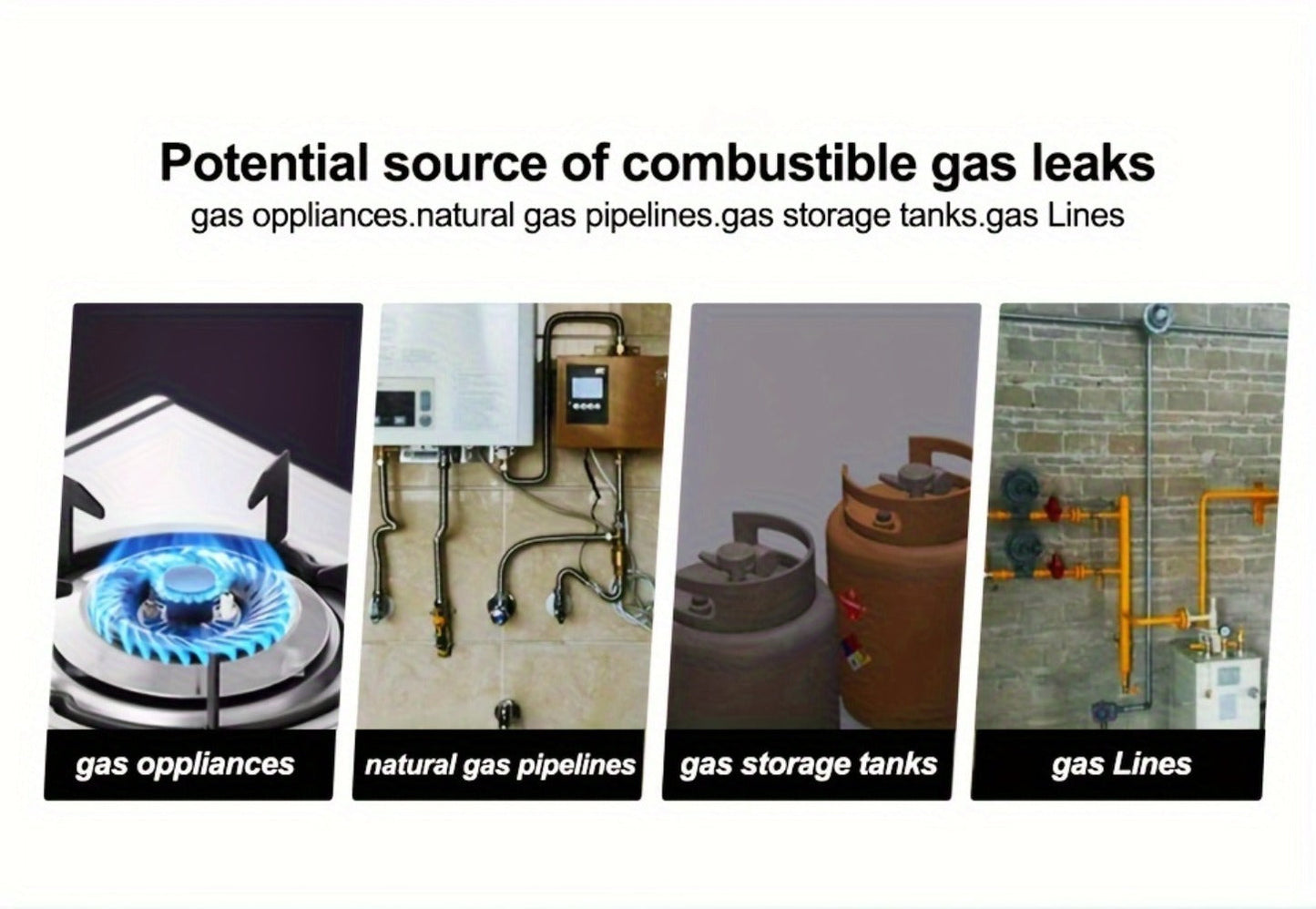 Combustible Gas Leak Detector – High Sensitivity Natural Gas & Methane Alarm with Audible & Visual Alert for Home & Industrial Safety