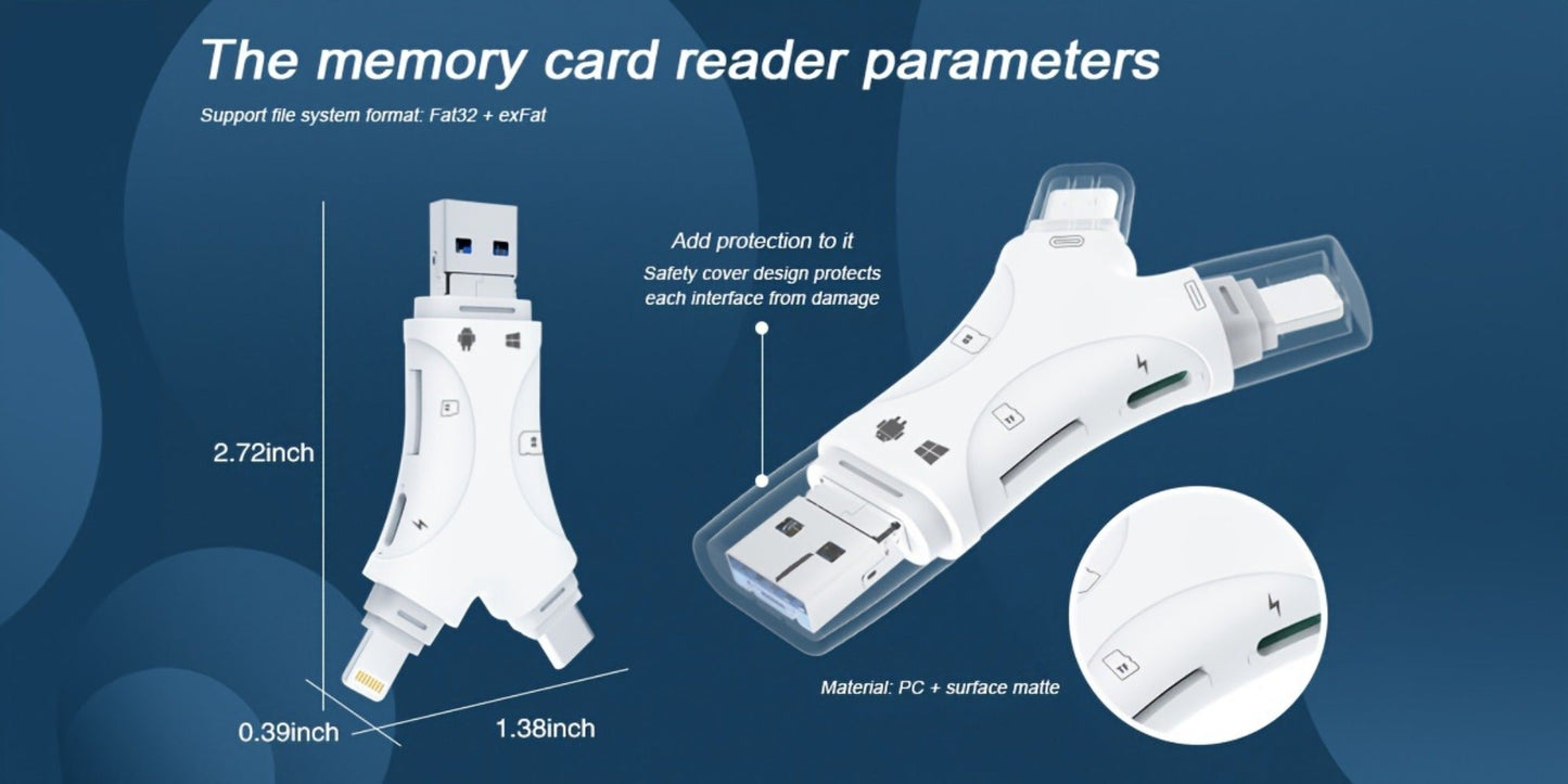 4-in-1 SD Card Reader for iPhone iPad Android Mac PC Camera, Micro SD TF Card Adapter with USB, USB-C