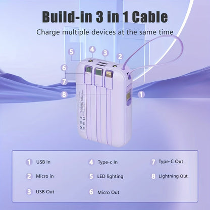 10000mAh Mini Power Bank 4 Built-In Cables Ultra-Bright LED Digital Display for an Everyday Personal Care Routine
