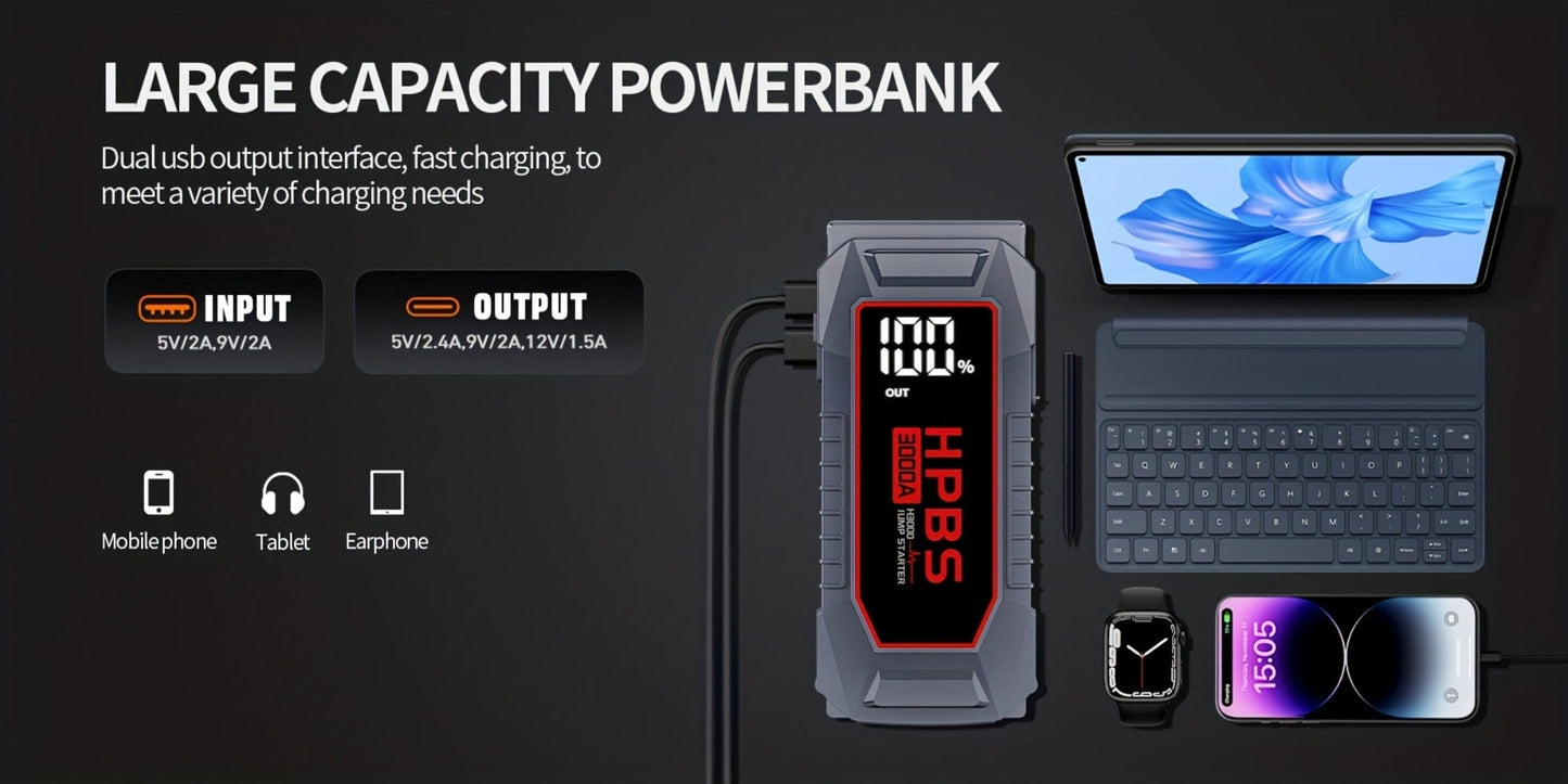 Gray Jump Starter with 3000A or 5000A Source Labels, 24000mAh Marking, Clamp Leads and Carry Case