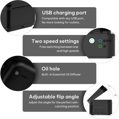 Smokeless Ashtray with HEPA Filter, USB Rechargeable Indoor Ashtray for Home Office Car, 4 Filters Included
