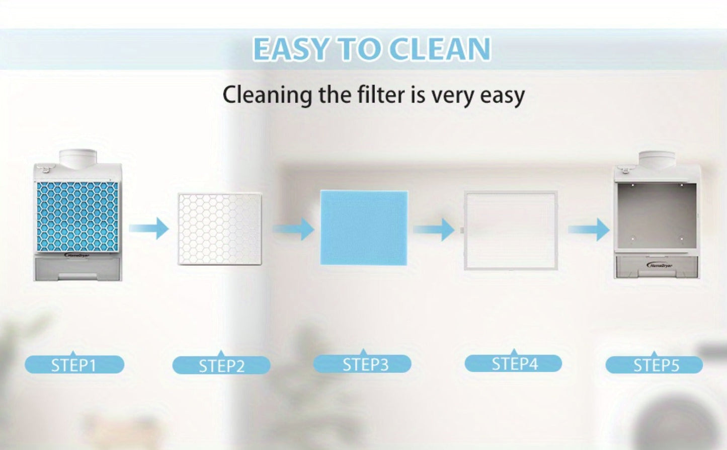 Indoor Dryer Vent Kit 3-in-1 Lint Trap Filter Box Stainless Steel Screen 6 Polyester Filters Reusable Washable Reduces Moisture Prevents