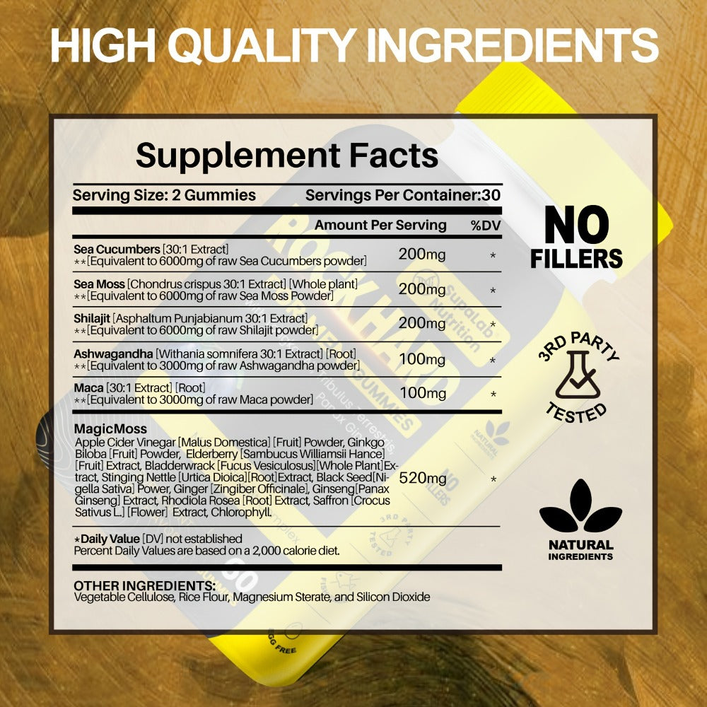 Tongkat Ali Gummies 17500mg for Men with L-Citrulline, L-Arginine & Ashwagandha - Natural Testosterone