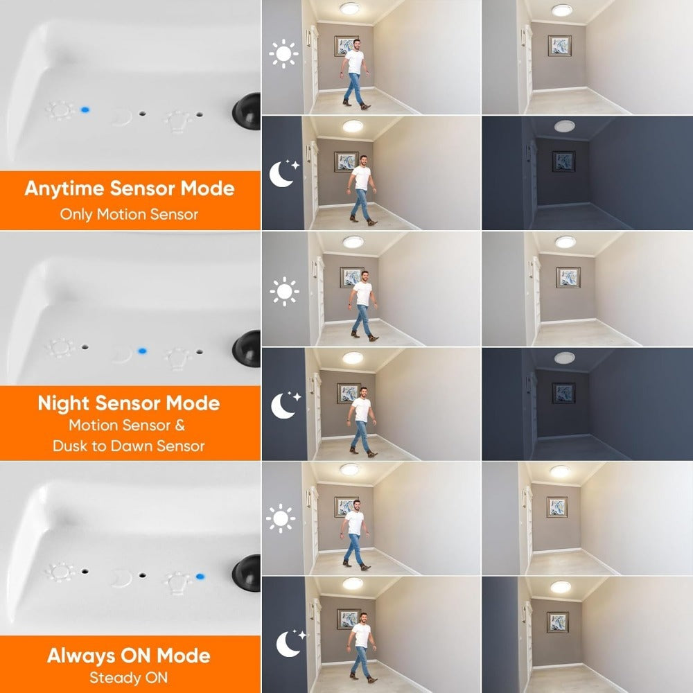 Motion Sensor Ceiling Light Rechargeable with Remote, 3-Color Dimmable Wireless LED Overhead Light