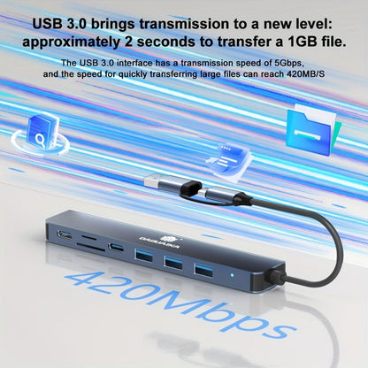 USB-C Hub Multiport Adapter with Audio Output, USB 3.0, USB 2.0, SD & TF Card Reader for an Everyday Personal Care Routine