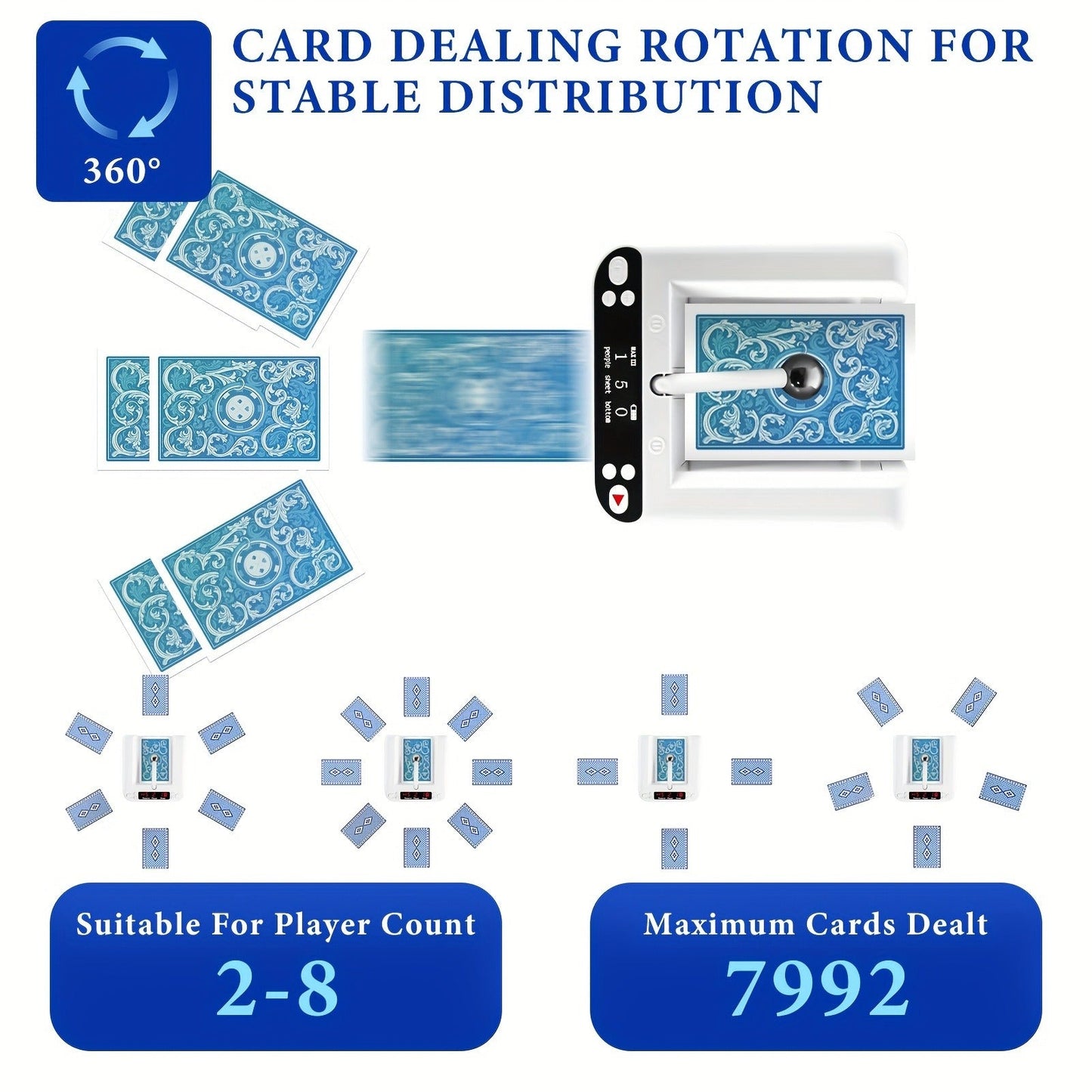 Rechargeable 360-Degree Automatic Card Dealer with Double-Layer Deck Tray, 5000mAh Battery and Black or White Finish