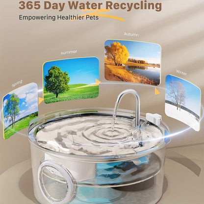7L Pet Water Fountain with Stainless-Steel-Marked Basin, Water-Level Window and Dual Arched Outlets
