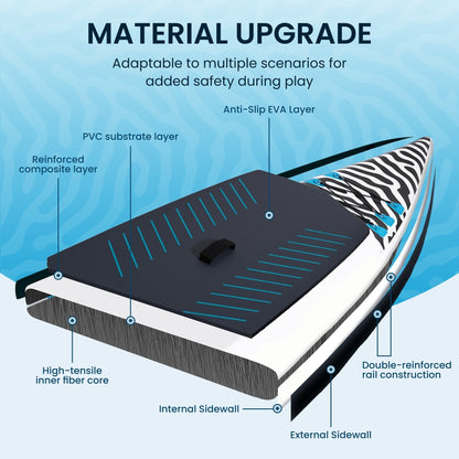 14ft Inflatable Racing Paddle Board SUP with Pump Adjustable Paddle & Backpack – 3D Non-Slip EVA Deck Ultra-Lightweight 23lbs Touring Stand