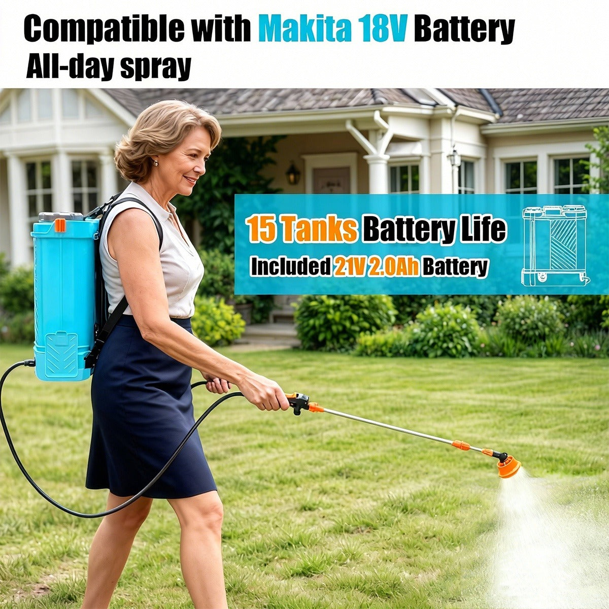 Battery Powered Backpack Sprayer 3.2 Gallon 0-80 PSI Adjustable Electric with the Listed Color, Size or Set Options for Everyday Carry
