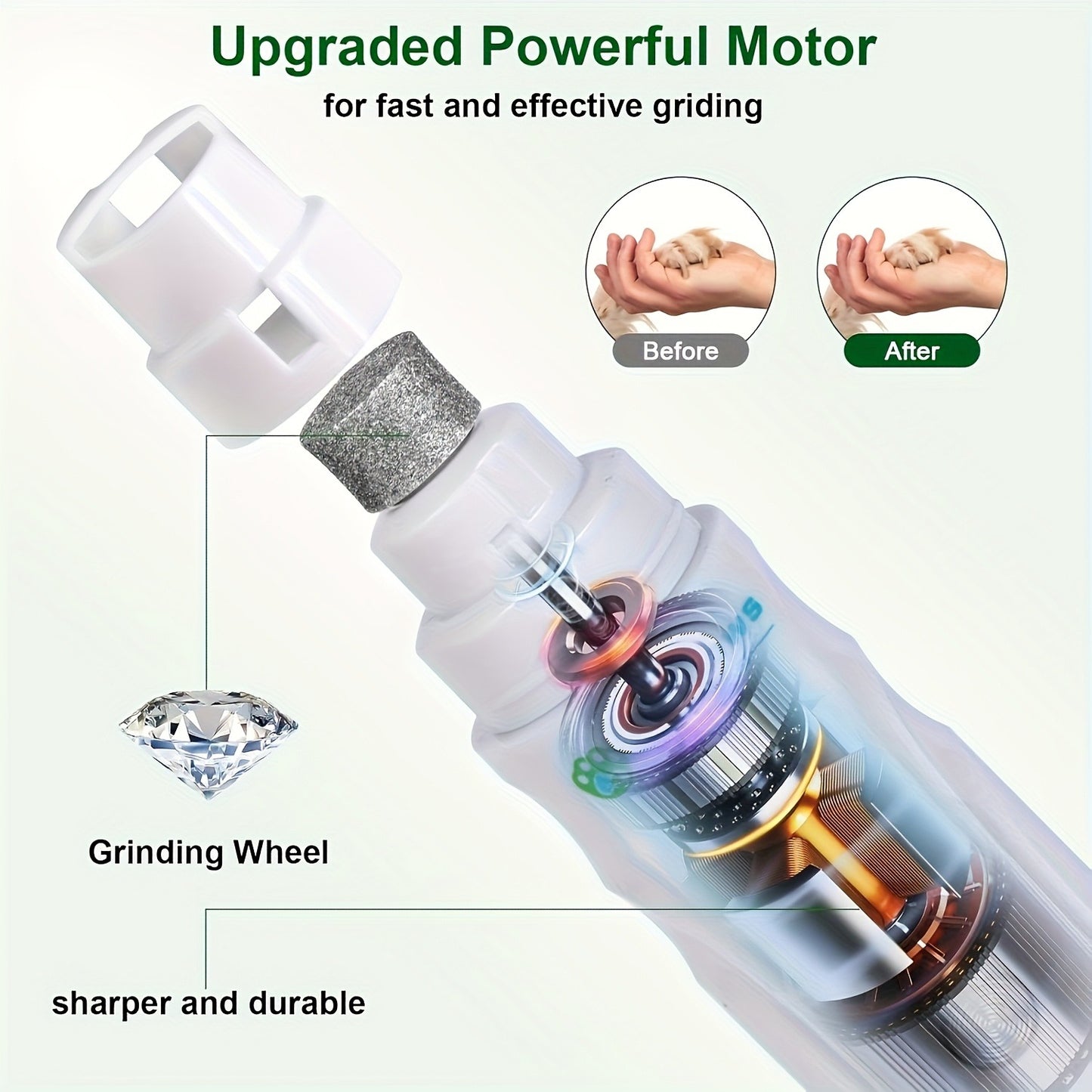 Dog Nail Grinder Electric 2-Speed – Professional Pet Nail Trimmer with High-Speed Motor, Lightweight Quiet Nail Clipper for Puppies & Dogs