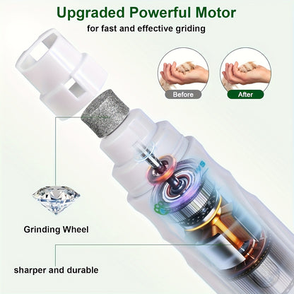 Dog Nail Grinder Electric 2-Speed – Professional Pet Nail Trimmer with High-Speed Motor, Lightweight Quiet Nail Clipper for Puppies & Dogs