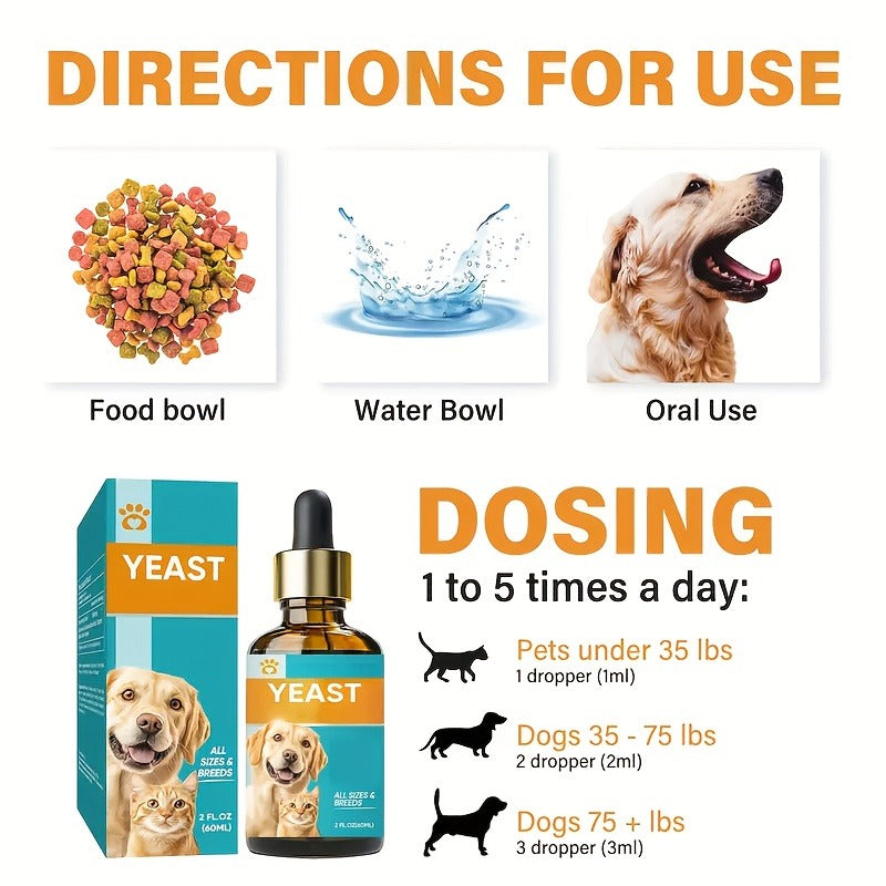 Dog Antifungal Yeast Supplement Drops – All Breed Canine Yeast Overgrowth Support | Natural Liquid Formula, 2.03oz per Bottle
