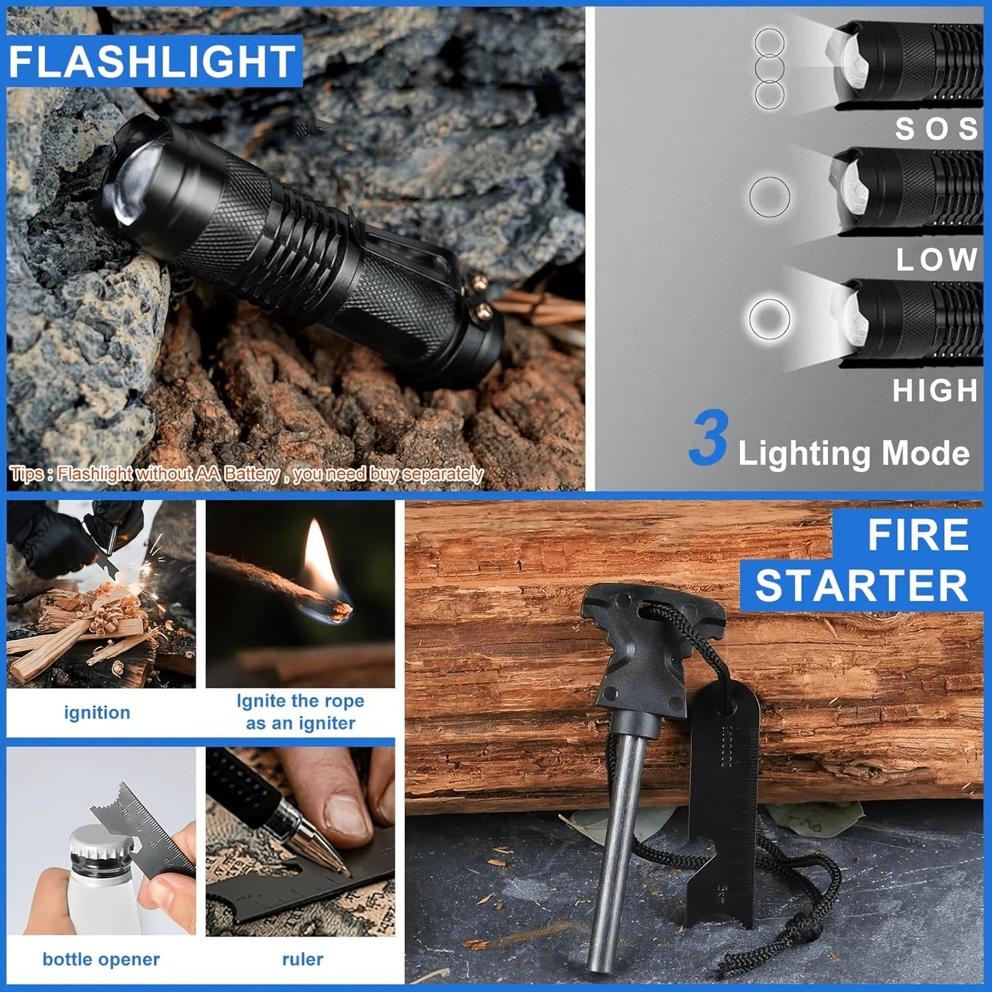 Multi-Configuration Outdoor Tool Kits with 12- to 115-Piece Labels, Carry Cases and Seven Set Options
