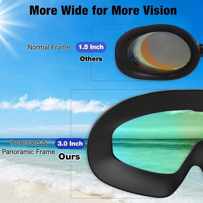 Swimming Goggles Set 6-in-1 with Case & Waterproof Bag – UV Protection Iridescent Coated PC Lens, Silicone Strap, PU Swim Cap