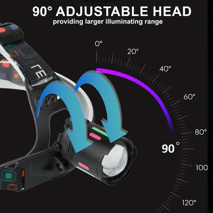 Rechargeable Spotlight Headlamp with Three Modes, Motion Sensor, USB Cable and Up to 8-Hour Label