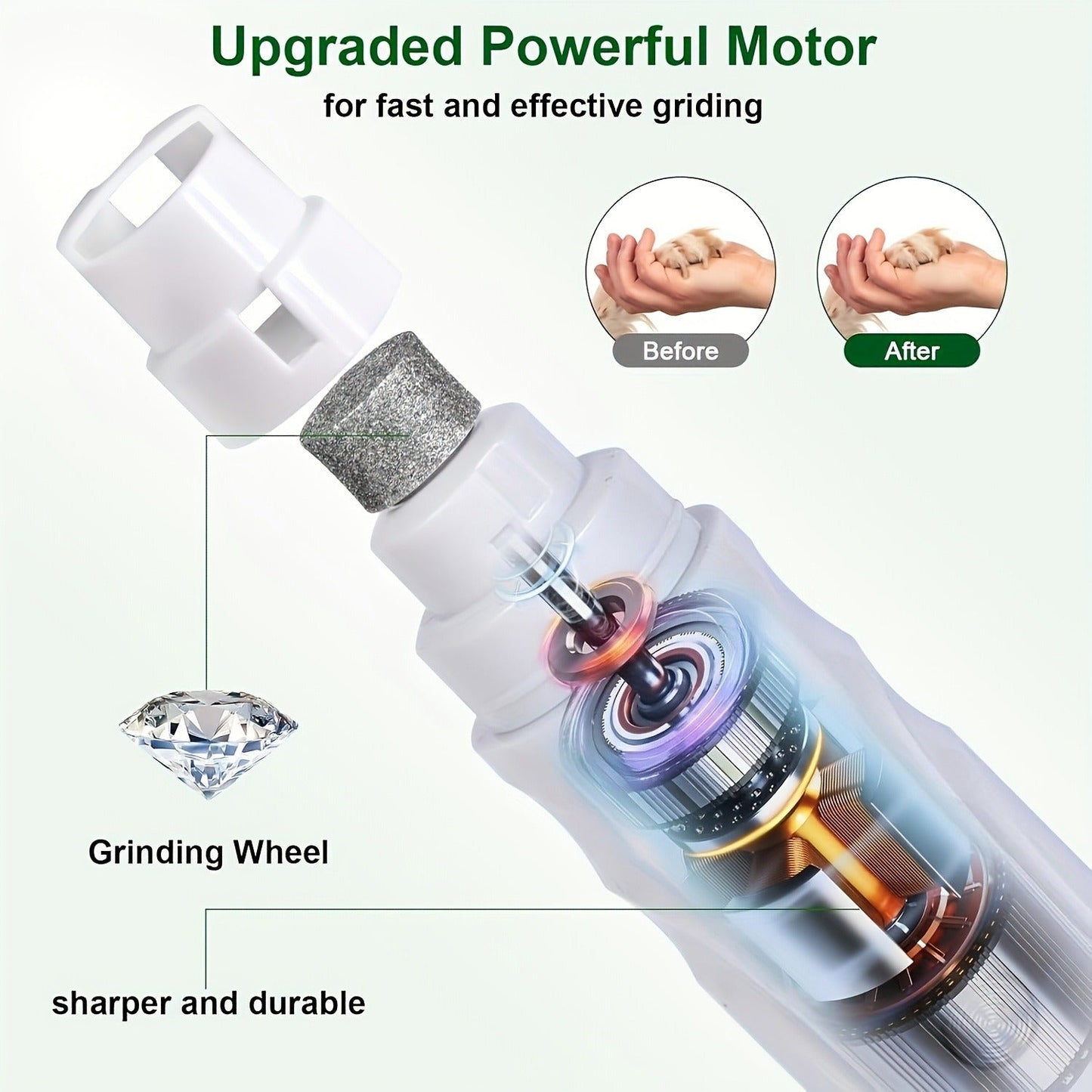 Pet Nail Grinder, DXYE WANIR Rechargeable Two-Speed Tool with Three Port Sizes and White Finish