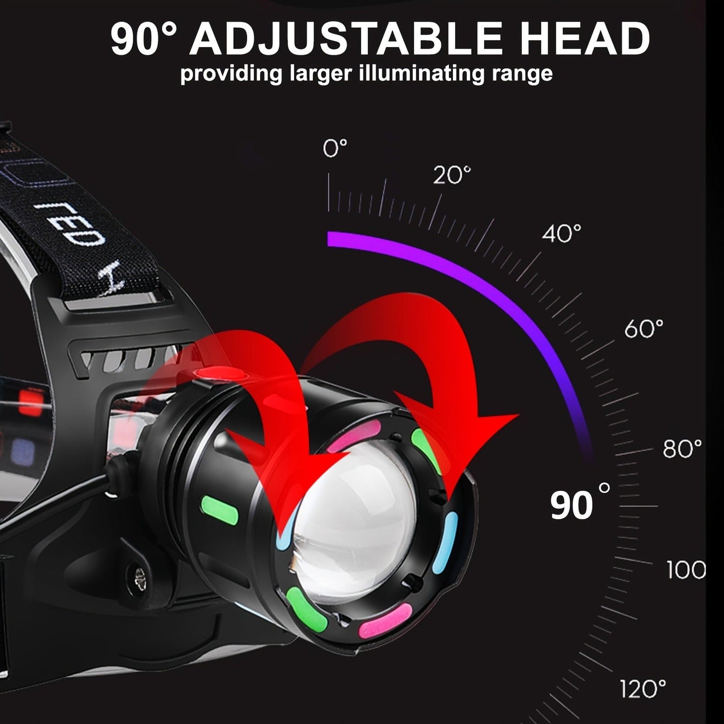 2000LM-Labeled Rechargeable Zoom Headlamp with Four Modes, 400m Beam Label, Rear Red Lamp and 90° Tilt