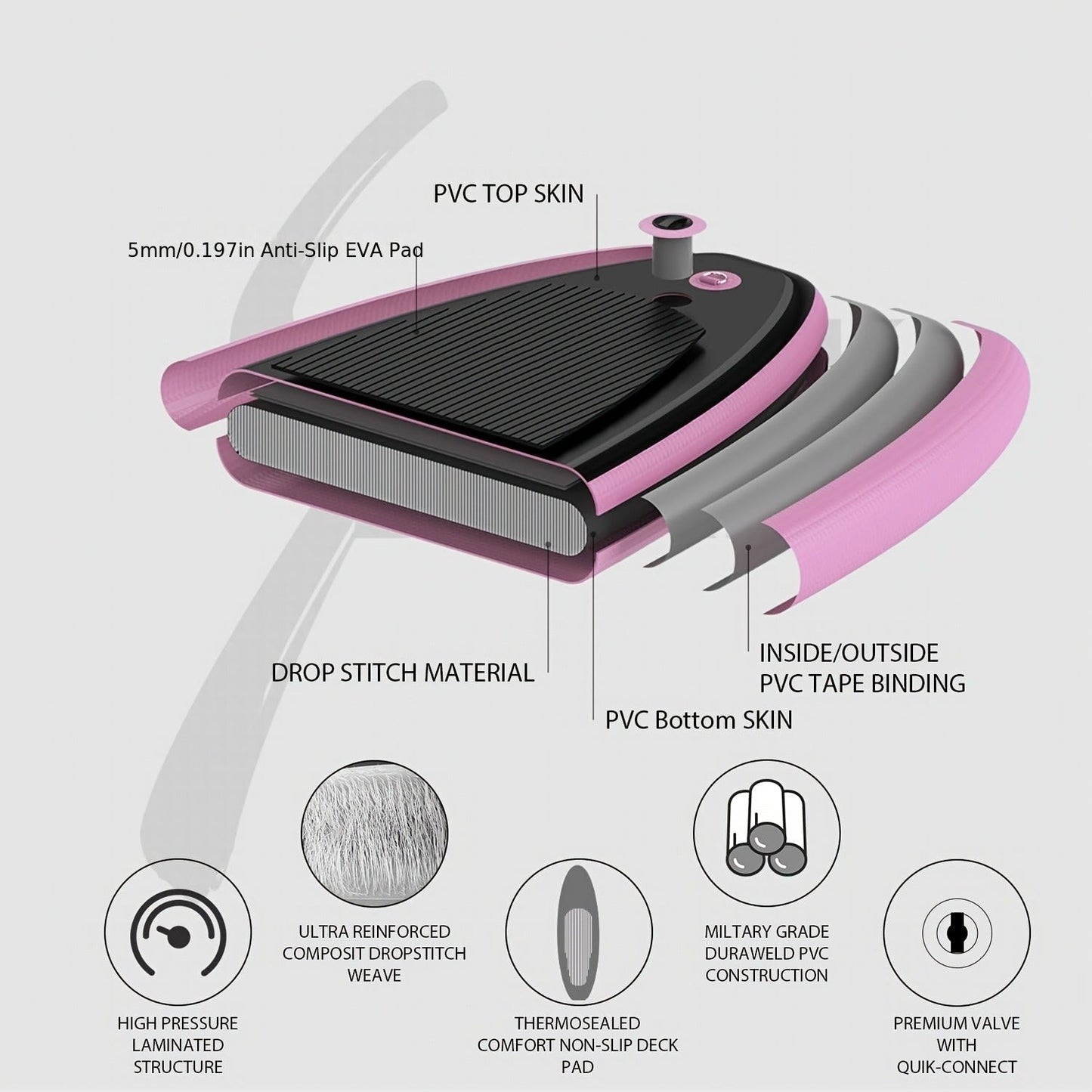 Stand Up Paddle Board 10ft 350lbs Inflatable SUP 3 Fins EVA Non-Slip Deck 12-15PSI Alloy Paddle Hand Pump Repair Kit Carrying Bag