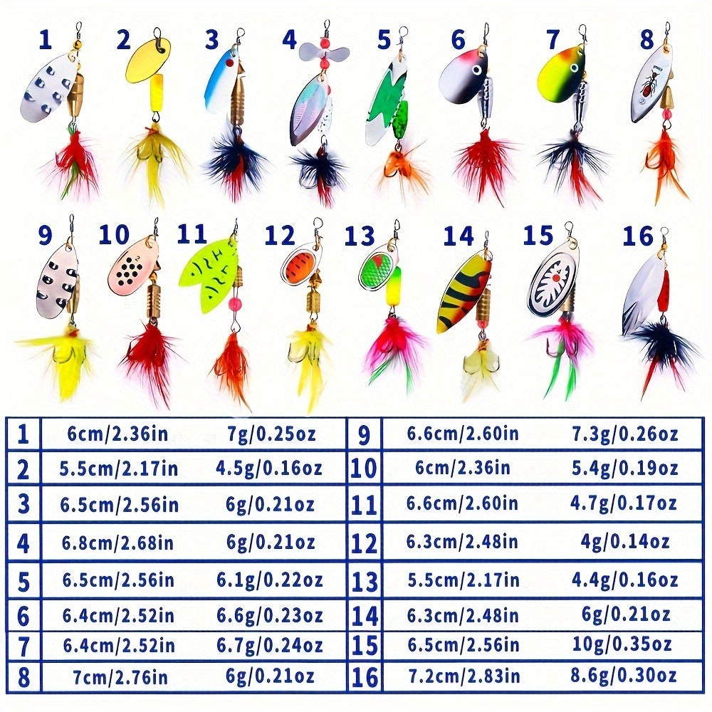 Fishing Lure Set 16-Piece Metal Spinner Spoon Baits with Feathered Single Hooks, Mixed Colors and Zipper Storage Case