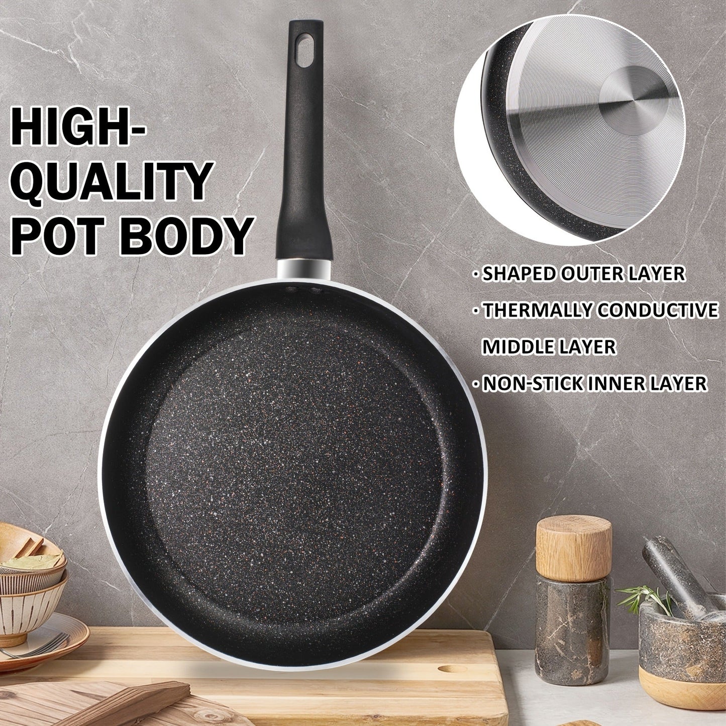 Nonstick Frying Pan Set 7pcs – 8.5" & 10" Aluminum Skillets with Deep Frying Pan, Fast Heating, Easy Clean