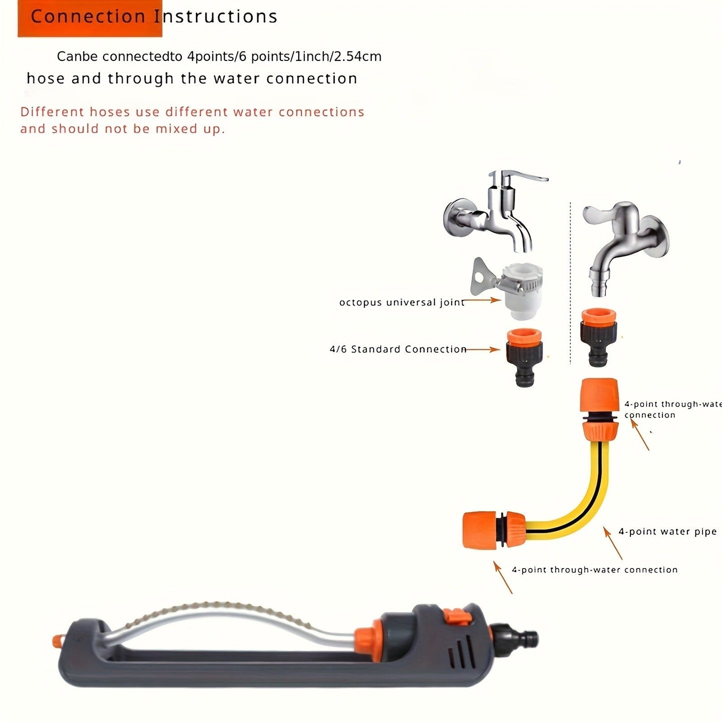 Oscillating Garden Sprinkler, 19-Hole Adjustable Swing Sprinkler with Universal Connector, No Battery Required