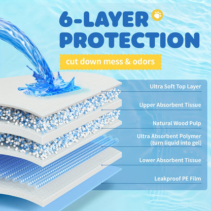 6-Layer Puppy Pads 100 Count – Super Absorbent Leak-Proof Odor Control Dog Pee Pads for Potty Training, Large & XL Size 34"x28" and 22"x22"