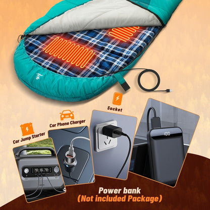 Heated Sleeping Bag Liner with 5 Heating Zones – Electric Sleeping Bag Mat, 3-Level USB Heat Control for Cold Weather Camping