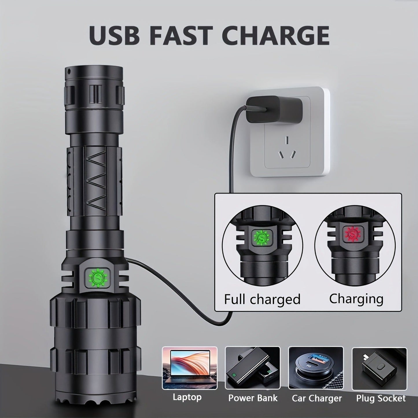 Picatinny Rail Flashlight 2 Pack – High Lumen Tactical Torch, 5 Modes, USB Rechargeable, 20mm Rail Mount, Wrist Strap & Remote Switch
