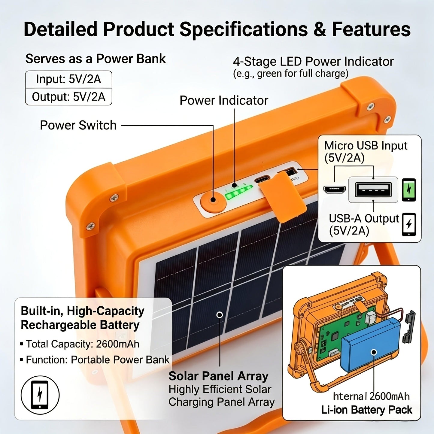 Solar LED Work Light with Magnetic Hook – 2000 Lumen Rechargeable Camping Light, Adjustable Brightness, Solar & USB-C Dual Charging