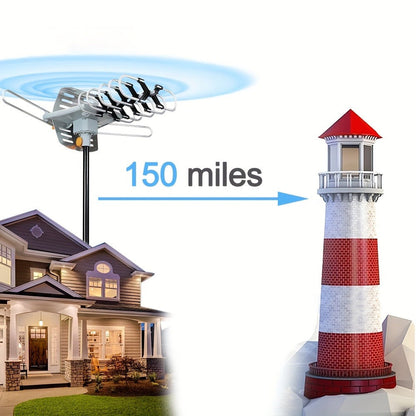 Outdoor TV Antenna 150 Mile No Pole Required – 2026 Easy Setup for Attic or Outdoor, 4K 1080p HD Smart TV VHF UHF, Free Local Channels