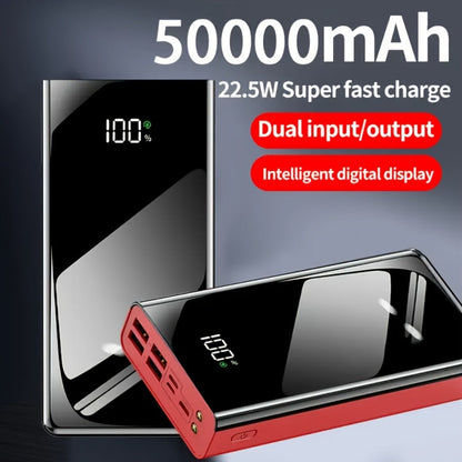 High Capacity 50000mAh Power Bank Multi-Port Fast Charging – Dual USB & Type-C Output, LED Flashlight, Power Indicator