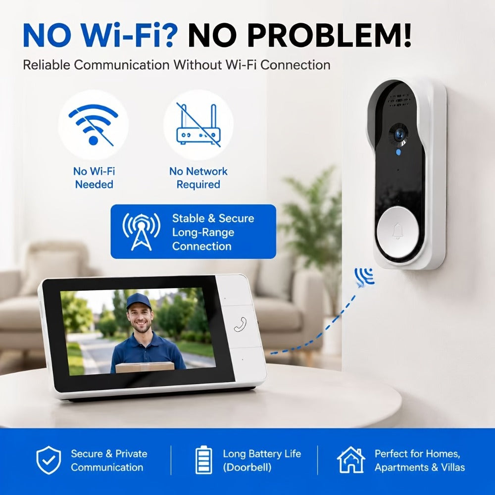 Wireless Security Camera System with Video Doorbell, Indoor Outdoor Surveillance, Long Battery Life