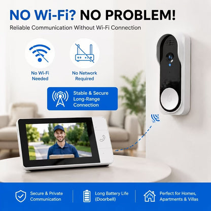 Wireless Security Camera System with Video Doorbell, Indoor Outdoor Surveillance, Long Battery Life