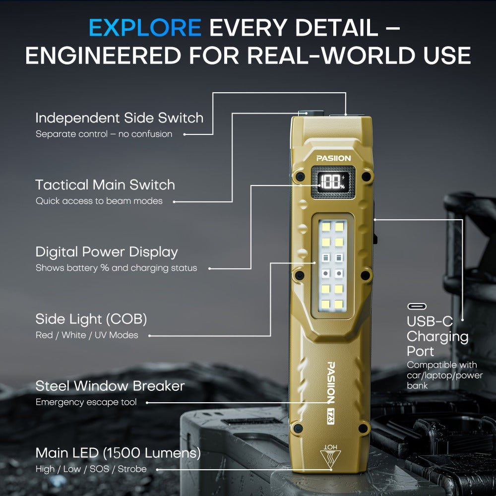 EDC Tactical Flashlight 1500 Lumen USB Rechargeable, Flat Slim Pocket Flashlight High CRI 5 Modes Red Warning Light