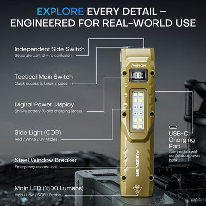 EDC Tactical Flashlight 1500 Lumen USB Rechargeable, Flat Slim Pocket Flashlight High CRI 5 Modes Red Warning Light