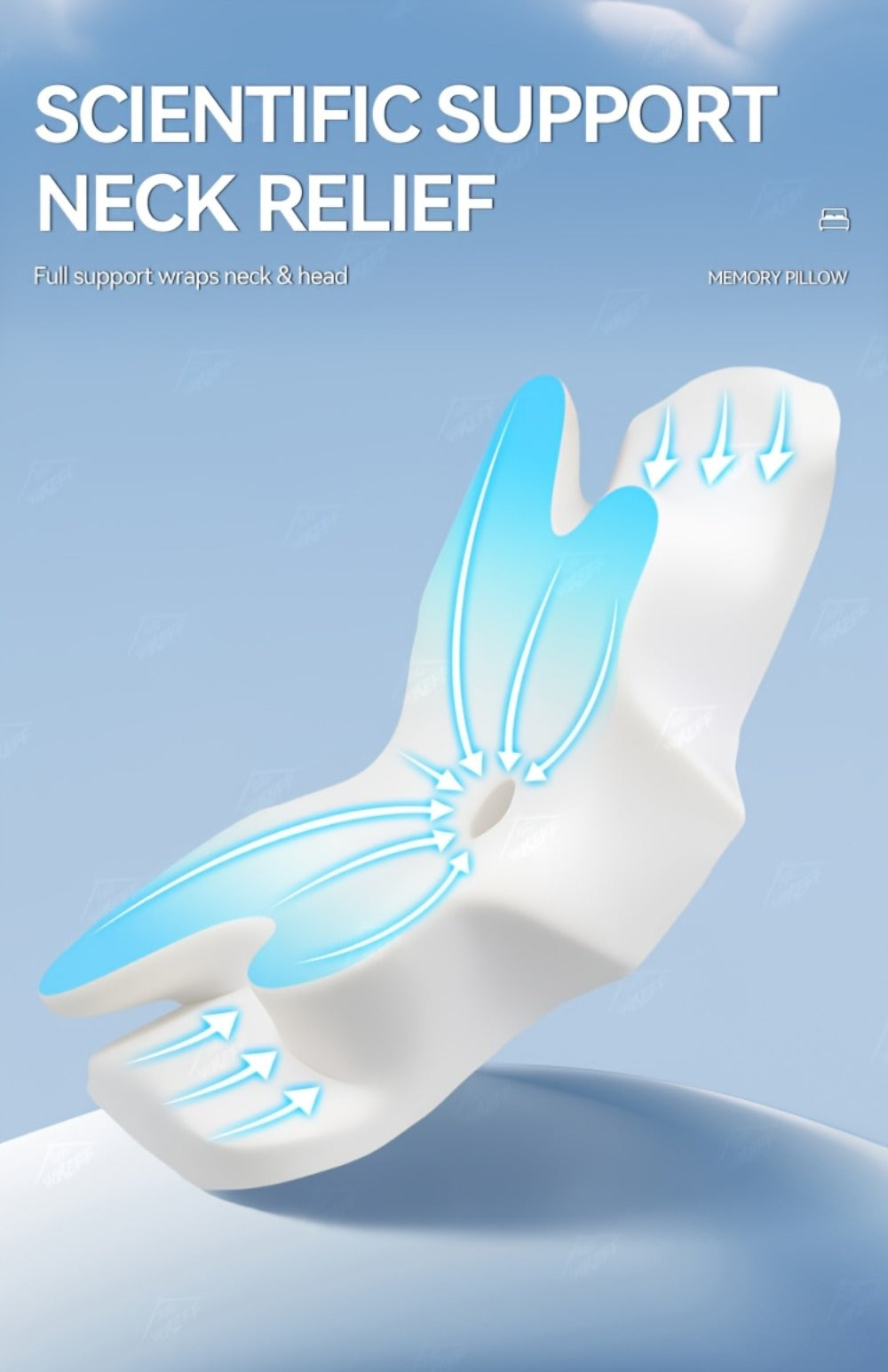 Cervical Neck Pillow for Sleeping - Butterfly Contour Memory Foam Support for Back & Side Sleepers