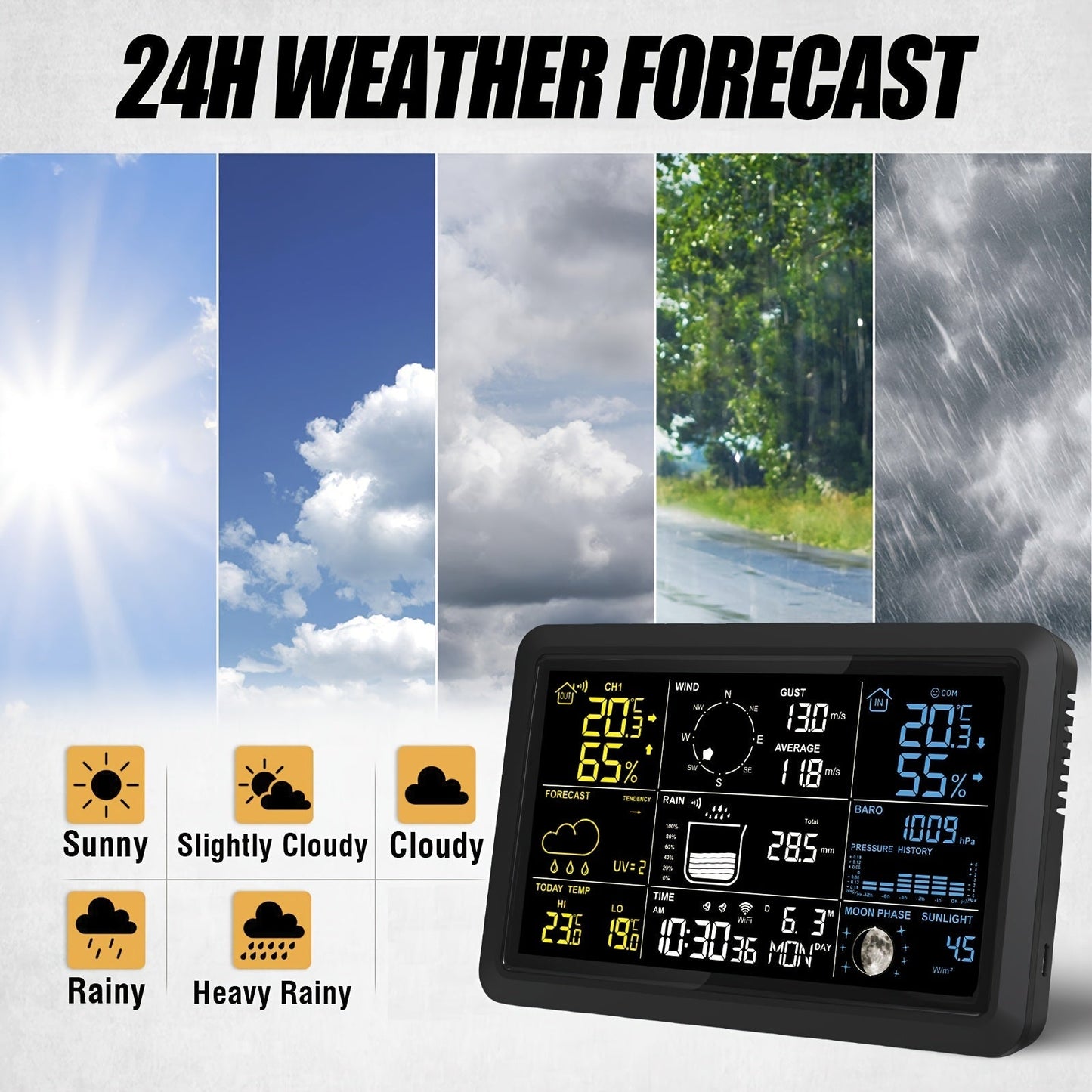WiFi Weather Station | 7-in-1 Rain Gauge Wind Speed App Forecast